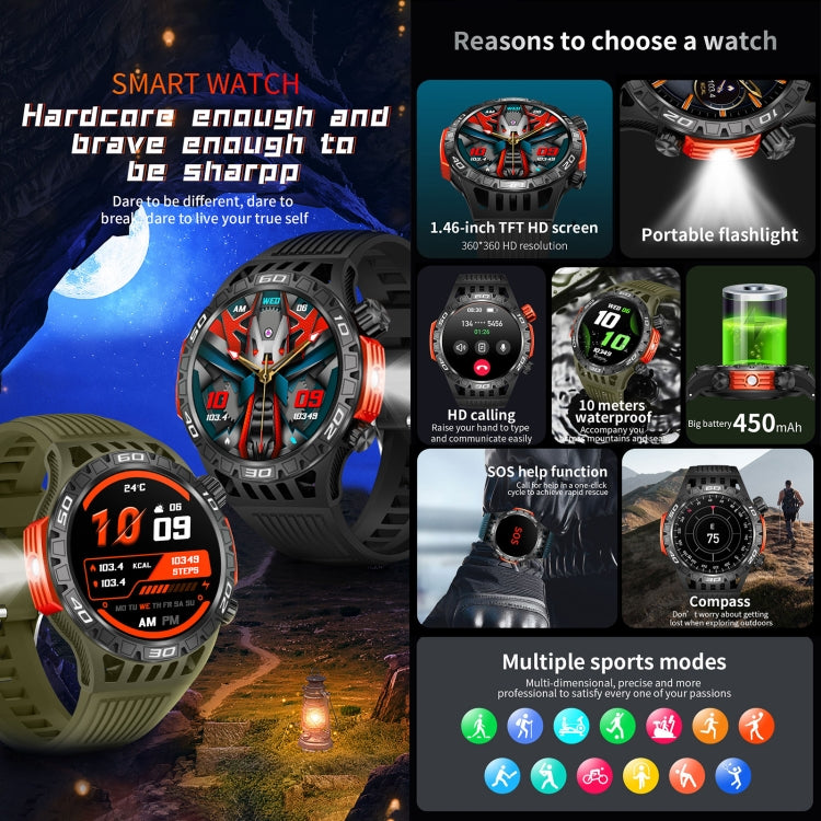 Reloj deportivo inteligente HT22 de 1,46 pulgadas, compatible con llamadas Bluetooth/sueño/frecuencia cardíaca/monitor de salud de presión arterial