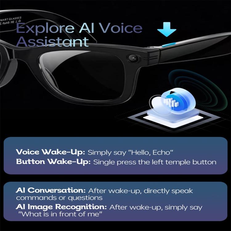 Gafas inteligentes W620, compatibles con activación por voz mediante IA / reconocimiento fotográfico mediante IA / traducción inteligente mediante IA