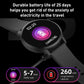 Reloj inteligente Bluetooth Talk con monitor multifunción de frecuencia cardíaca, presión arterial, oxígeno en sangre y sueño
